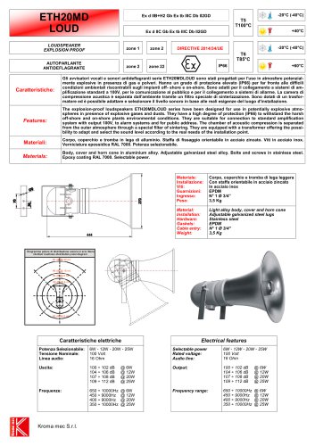 LOUDSPEAKER ETH20MD 100V