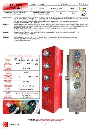 PLATFOR STATUS LIGHT