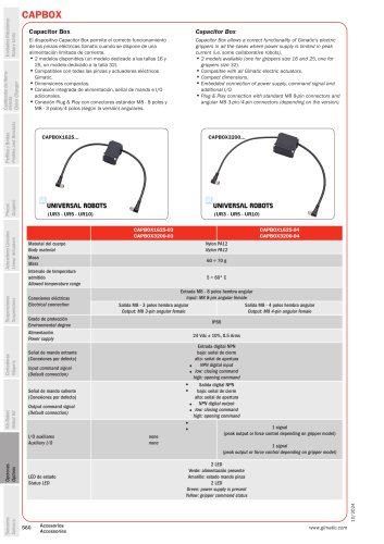 CAPBOX