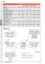 DHG - 5