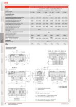 DHG - 7