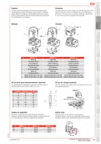 EQC - 6