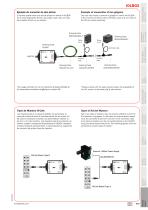IOLBOX - 3