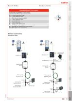 IOLBOX - 5