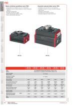 ITSC - 1