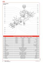 ITSC - 11