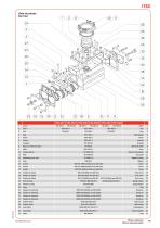 ITSC - 12