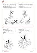 ITSC - 13