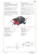 ITSC - 14