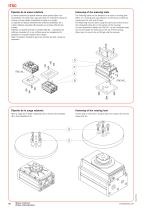 ITSC - 9