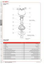 KIT-GMP - 3