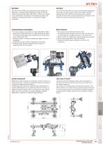 KIT-TM - 2
