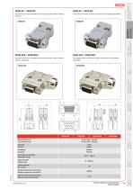 MCQC - 10