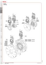 MCQC - 3