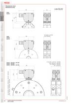 MCQC - 5