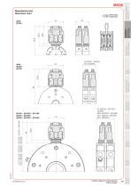 MCQC - 2