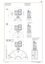 MCQC - 11