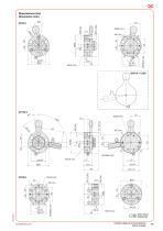 MCQC - 2