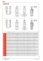 MFD-MFU - 3