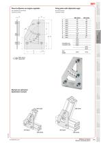 MFI - 10