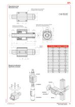 OFL - 2