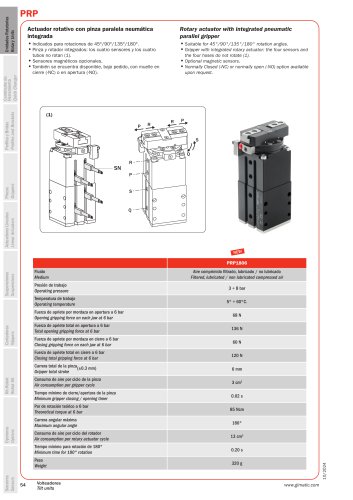 PRP (2025)