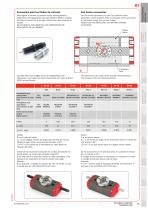 RT - 2
