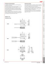 SBM - 4