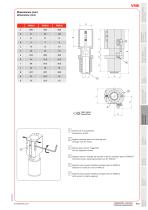 VMK - 2