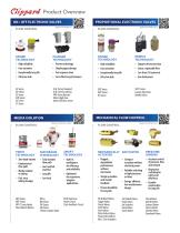 Product Overview