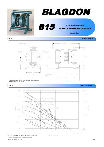 B15_Stainless