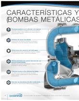 Heavy Duty Flap Valve Pump Brochure - 4