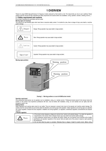 AC80 high performance VC frequency inverter