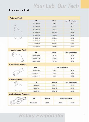 Rotary Evaporator Accessory list