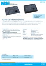 Numpad and function keyboard - desktop