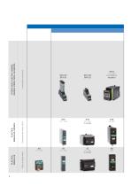 CONTROL DE POTENCIA - 6