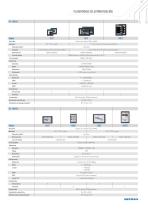 PLATAFORMAS DE AUTOMATIZACIÓN - 11