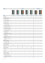 PLATAFORMAS DE AUTOMATIZACIÓN - 14