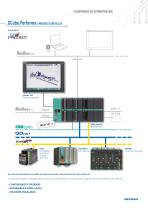 PLATAFORMAS DE AUTOMATIZACIÓN - 7