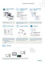 PLATAFORMAS DE AUTOMATIZACIÓN - 9