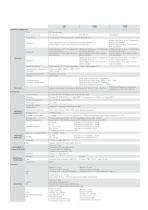 REGULADORES DE TEMPERATURA PID - SERIE 650/1250/1350 - 10