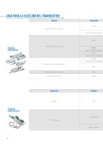 TRANSDUCTORES DE POSICIÓN - 6