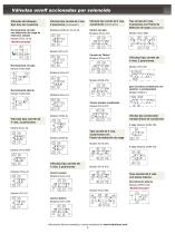 Full Line Products Guide - 6