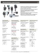 Full Line Products Guide - 7