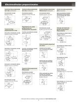 Full Line Products Guide - 8