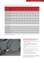 SENSORES PARA VEHÍCULOS SOBRE CARRILES - 7