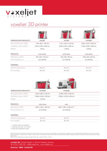 voxeljet 3D printer