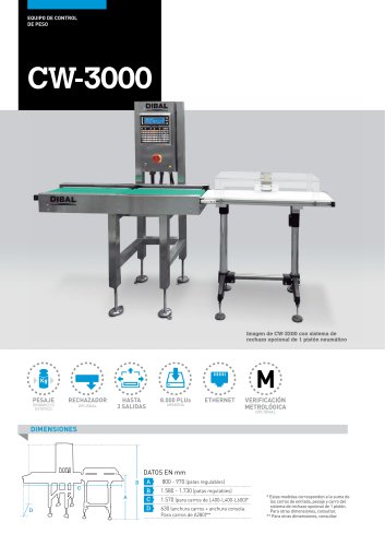 CONTROLADORAS AUTOMÁTICAS DE PESO SERIE CW-3000