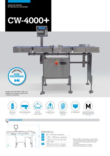 CONTROLADORAS AUTOMÁTICAS DE PESO SERIE CW-4000+