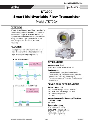 Smart Multivariable Flow Transmitter